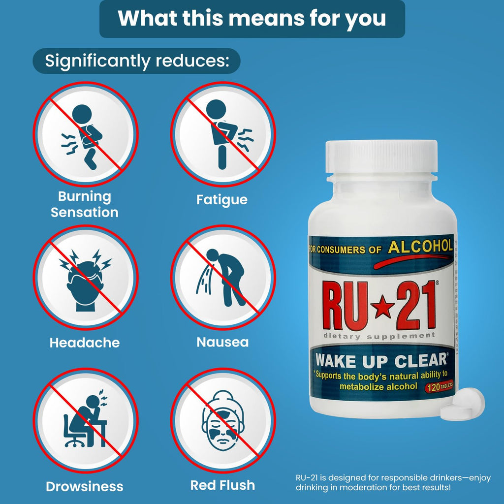 RU-21 The Supplement for When You Want to Drink & Go to Work The Next Morning | Feel Better After Celebrating & Support Your Liver | Trusted for 23+ Years | Made in USA (120 Pills, 60 Servings)