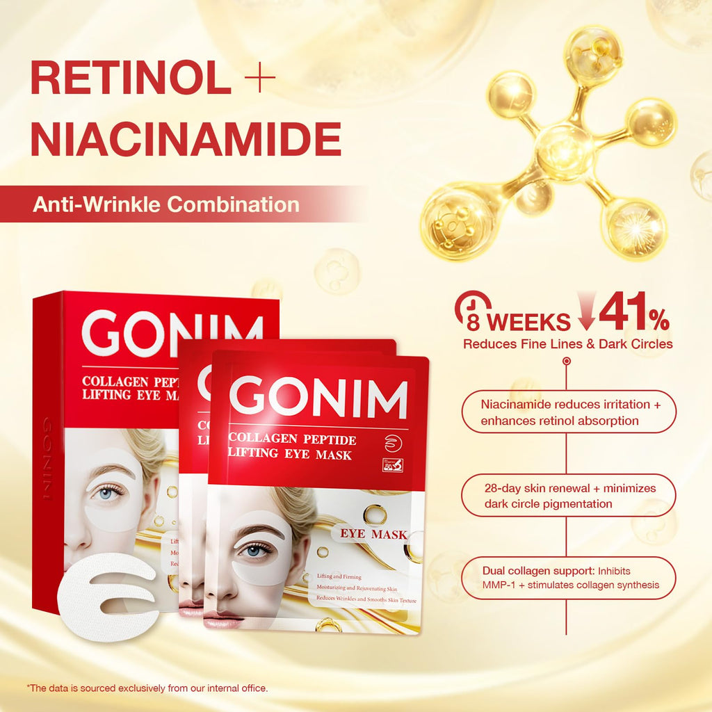 GONIM Under Eye Patches 360° Fit, Eye Mask with Collagen Peptide, Salmon DNA PDRN, Caffeine,Retinol & Niacinamide, Eye Patches for Puffy Eyes and Dark Circles, Gifts for Women, Travel 4 pairs