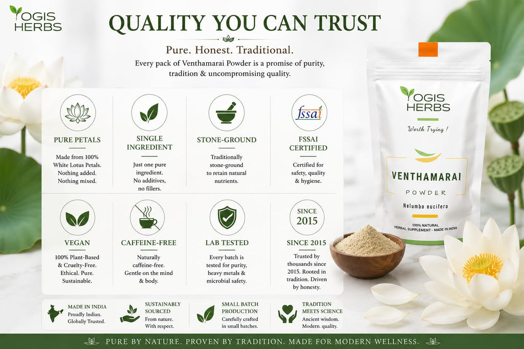 YOGIS HERBS Venthamarai Powder, White Lotus (Nelumbo Nucifera/Sacred Lotus/Padma) - Traditional Tamil Siddha Herb for Heart Wellness, Supports Calm Mind & Restful Sleep - Pure Petal Powder