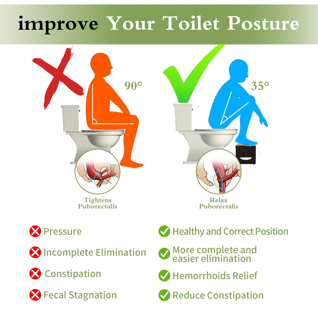 ROMGUAR CRAFT 7 Inch Bamboo Toilet Stool, Foldable Poop Stool, Bathroom Step Stool Squat (Brown)