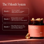 Arrae MB-1, Natural Dietary Supplement, Control Appetite, Increase Energy, Support Healthy Metabolism, 60 Capsules