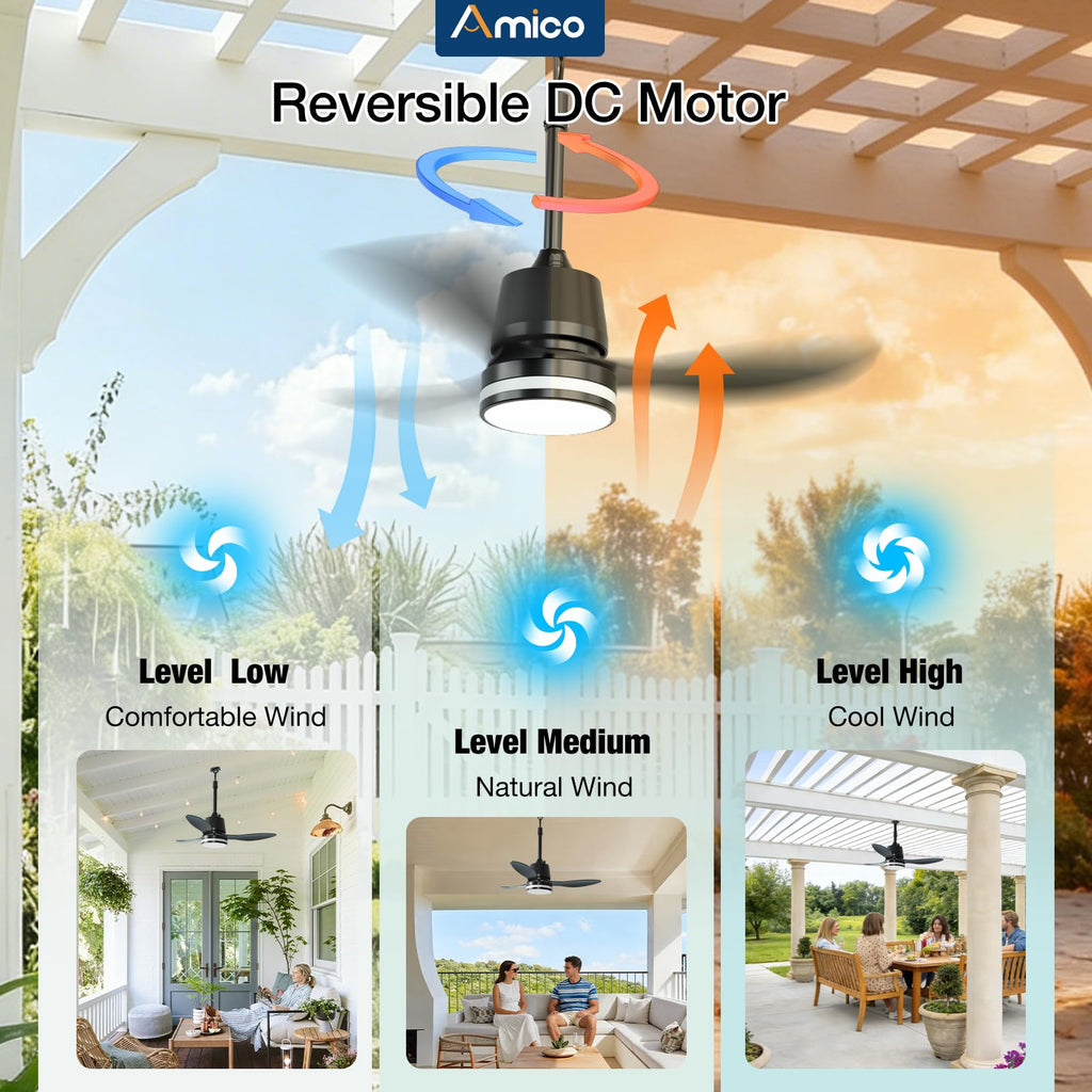 Amico 36 Inch Outdoor Ceiling Fans with Lights for Patios, IP65 Waterproof Gazebo Fan Remote Control,3CCT, 6 Speeds, Hook Hanging Plug in Ceiling Fan for Patio Porch Pergola Garage Canopy (Black)