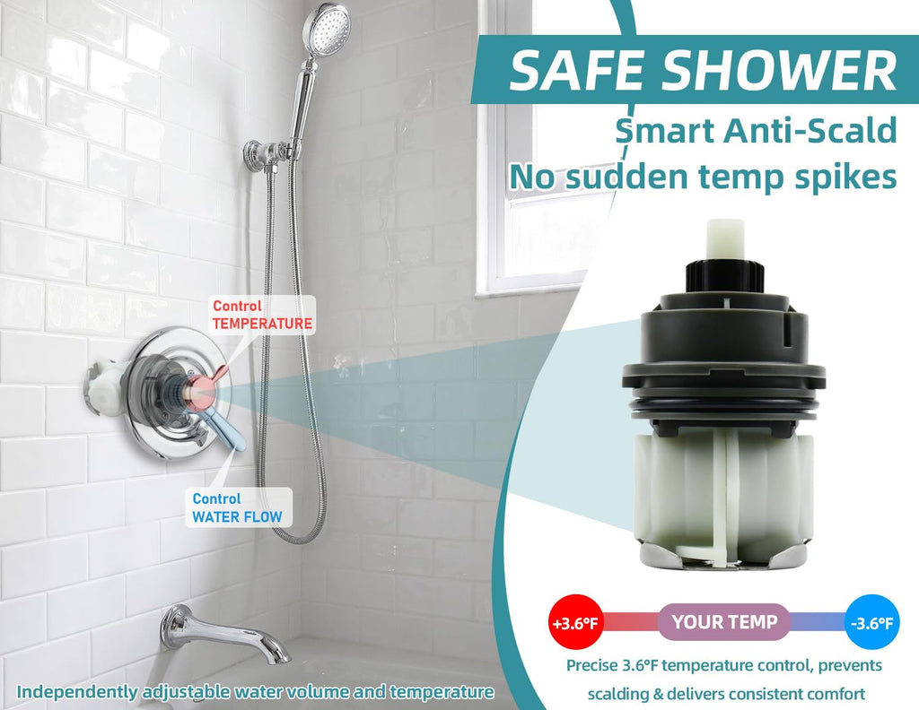 RP46463 Cartridge Compatible with Delta Monitor 17 Series (2006-Present) Dual Function Bath Tub and Shower Faucet Plumbing Parts Shower Faucet Cartridge with Seat and Spring Adapter,RP22734 Bonnet Nut