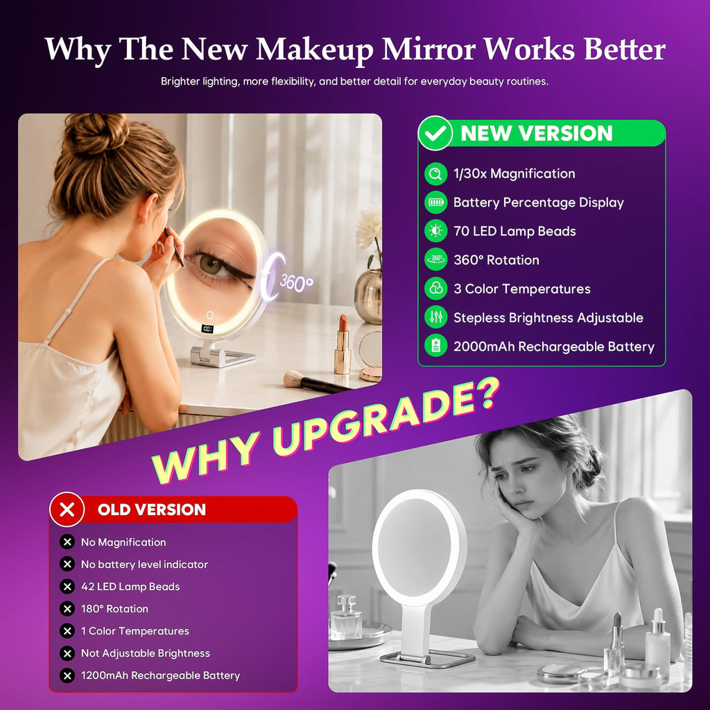 ELYYSORA 1X/30X Makeup Mirror with Lights, Rechargeable Magnifying Mirror
