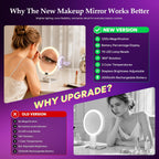 ELYYSORA 1X/30X Makeup Mirror with Lights, Rechargeable Magnifying Mirror