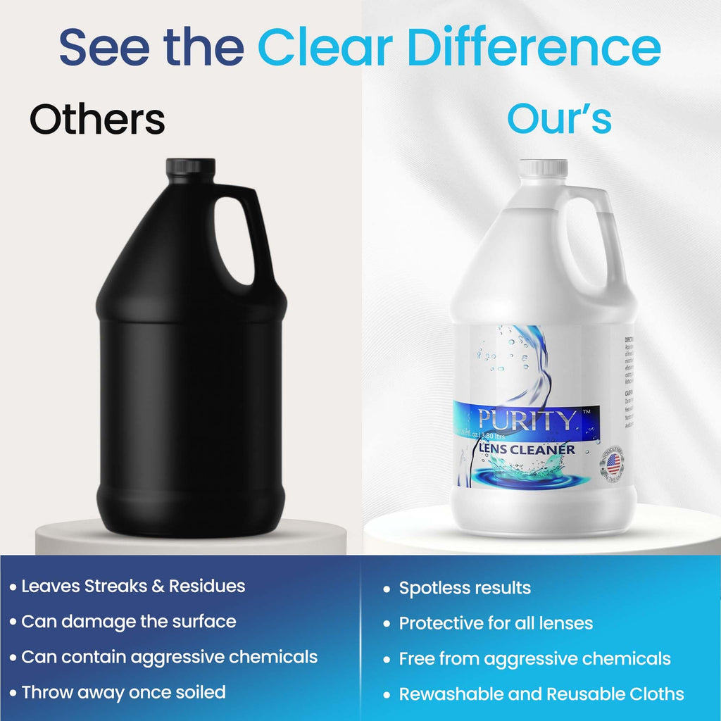 Purity Eye Glasses Lens Cleaner - Refill Eyeglass Lens Cleaning Bottle - Safe for All Lenses (AR Coated Included), Eyeglasses and Screens - Made in USA - Clear, 1gal