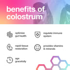 TBR Labs Pure Bovine Colostrum 180 Capsules - Antibiotic and Hormone Free - USA Sourced - All Natural - 100% First Milking