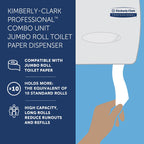 Scott Professional Jumbo Roll Toilet Paper Dispenser, Black (09551)