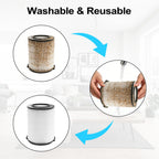 2-Pack VF4000 Replacement Filter for Ridgid 72947 Standard Wet dry Vac 5 to 20 Gallon 6-9 Gal Husky Vacuum Compatible WD5500 WD0671 RV2400A RV2600B Vac