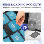 TCGUARD Trading Card Binder, 9 Side Loading Pocket Card Album Hold Up to 540 Cards, Zipper Binder for Cards Collection, TCG Card Holder for Game Card, Sports Card, Yugioh, MTG etc. (Light Blue)