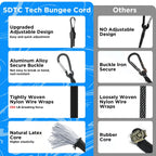 SDTC Tech 36 Inch Adjustable Bungee Cords with Carabiner Hooks, 4 Pack Heavy Duty Outdoor Super Elastic Bungee Straps Easily Adjust from 8" to 42" for Cargo, Bike, Luggage, Carts, Truck
