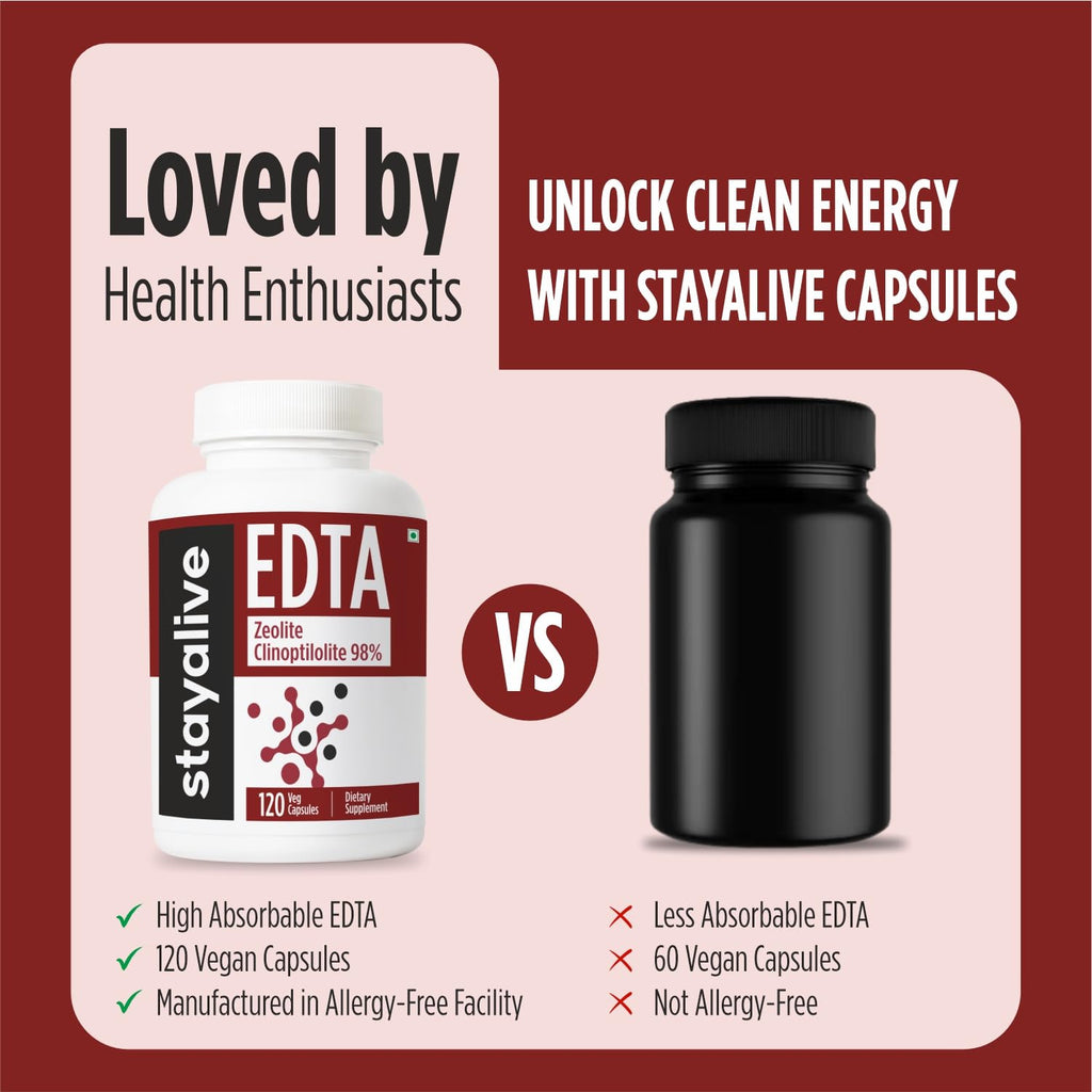 STAY ALIVE EDTA Capsules 1500mg with Zeolite 98% and Kale Extract Powder, 120 Pills, Non-GMO & Gluten Free Calcium Disodium EDTA Supplement