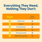 Hiya Kids Immune Support – Vitamin C, Elderberry & Beta Glucans for Ages 2+, Delicious Orange Flavor, 0g Sugar – 20 Stick Packs for Toddlers & Kids