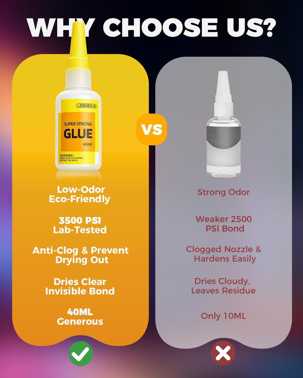 LEENEXUS Super Glue for Plastic, PLA, ABS, PETG, PC, ASA, Acrylic, PVC, Dries Clear Liquid CA Adhesive for 3D Prints, Model Kits, RC Parts & Repairs, 40ml