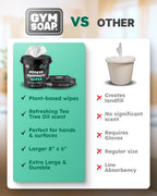 Yoga Mat Cleaner Wipes, Plant Based - 500 Gym Equipment Wipes to Clean Exercise Equipment, Treadmill, Peloton Bikes - Gym Supplies, Yoga Supplier, Cleaning Wipes for Home & Gym - Spa Fresh Scent
