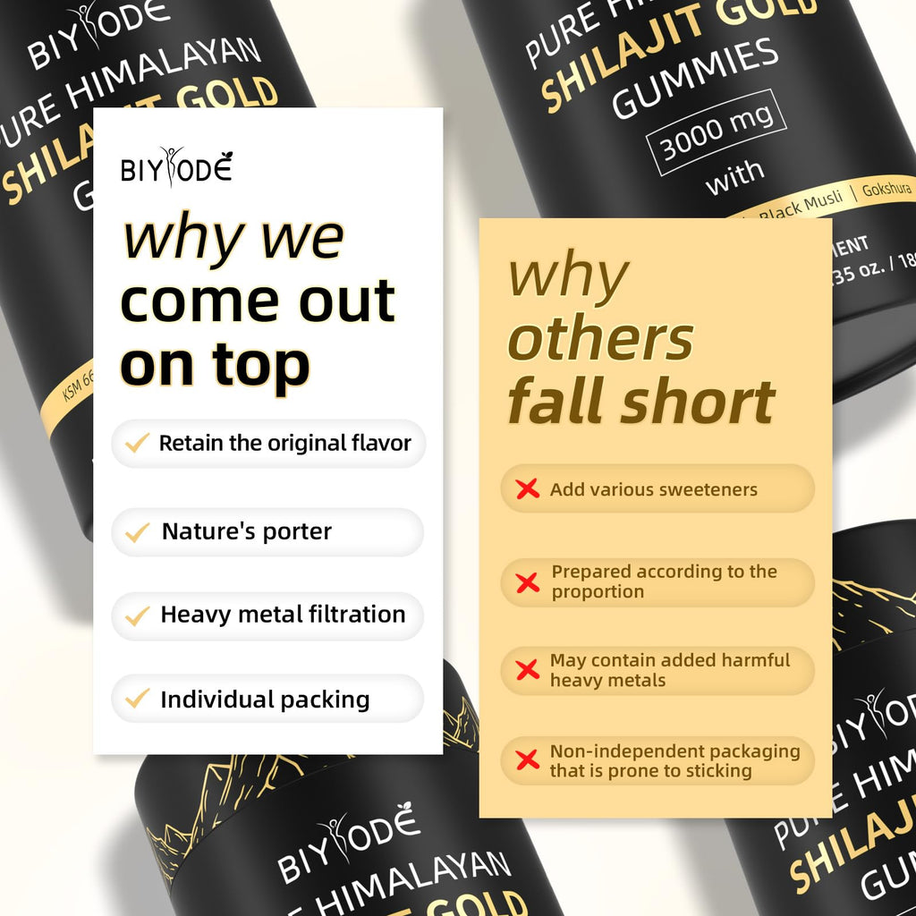 BIYODE Shilajit Gummies: Pure Shilajit Himalayan Rich in Ashwagandha Gaulshura Fulvic Acid 85 Micronutrients Suitable for Men and Women No Added Sugar