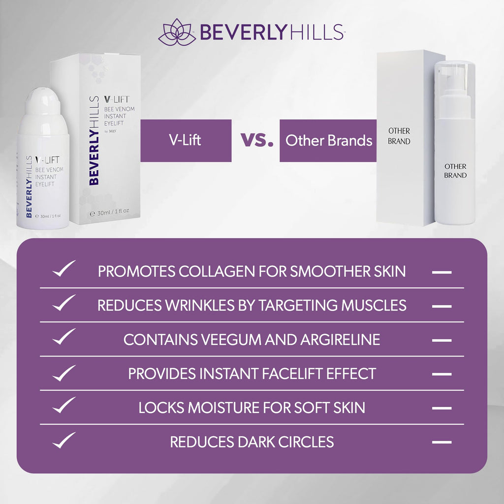 Beverly Hills V-Lift Instant Eye Lift and Eye Tuck Bee Venom Serum for Puffy Eyes, Dark Circles, Wrinkles, and Under Eye Bags Treatment for Women and Men | 30mL (120 Day Supply)