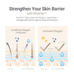 HAYEJIN RiceFila Milk Toner for Glass Skin – 2-in-1 Hydrating Korean Rice Toner with Niacinamide, 8 Hyaluronic Acids & 6 Peptides – Dual Phase Lightweight Rice Bran Facial Toner 5.07 fl oz