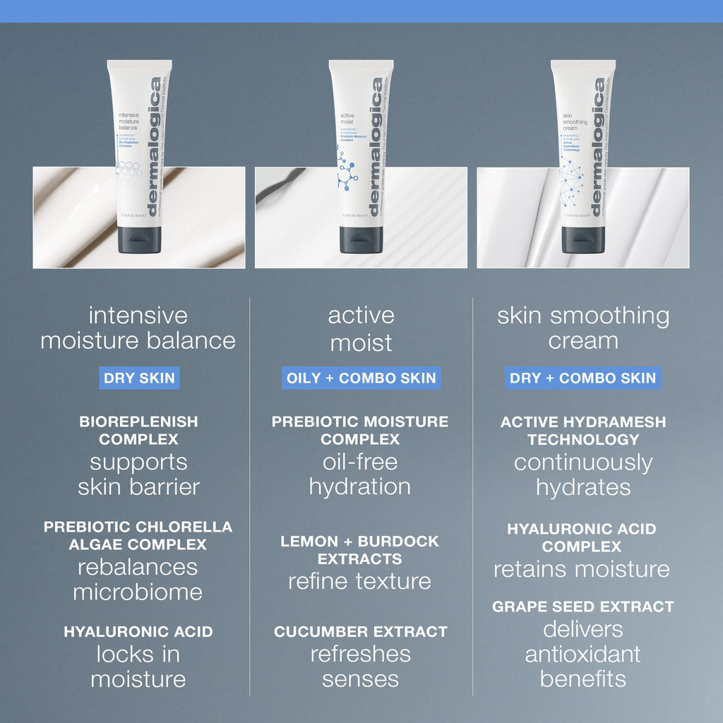 Dermalogica Intensive Moisture Balance (1.7 Fl Oz) Face Moisturizer with Hyaluronic Acid - Restores Balance to Dry, Depleted Skin for Optimal Barrier Performance
