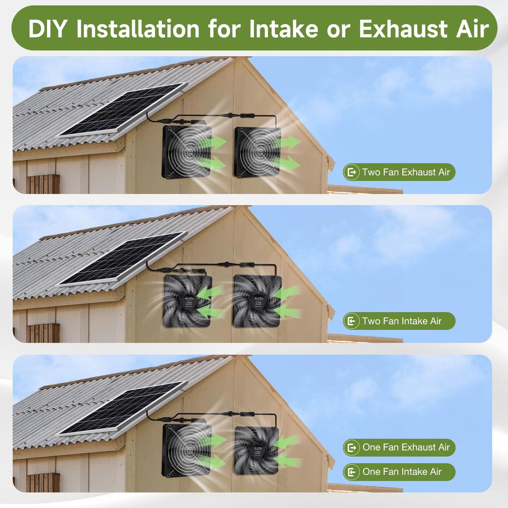 Roodike 5.5" Waterproofed Solar Powered 2 Fan Kits for Chicken Coop Shed