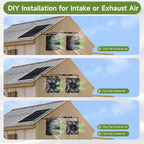Roodike 5.5" Waterproofed Solar Powered 2 Fan Kits for Chicken Coop Shed