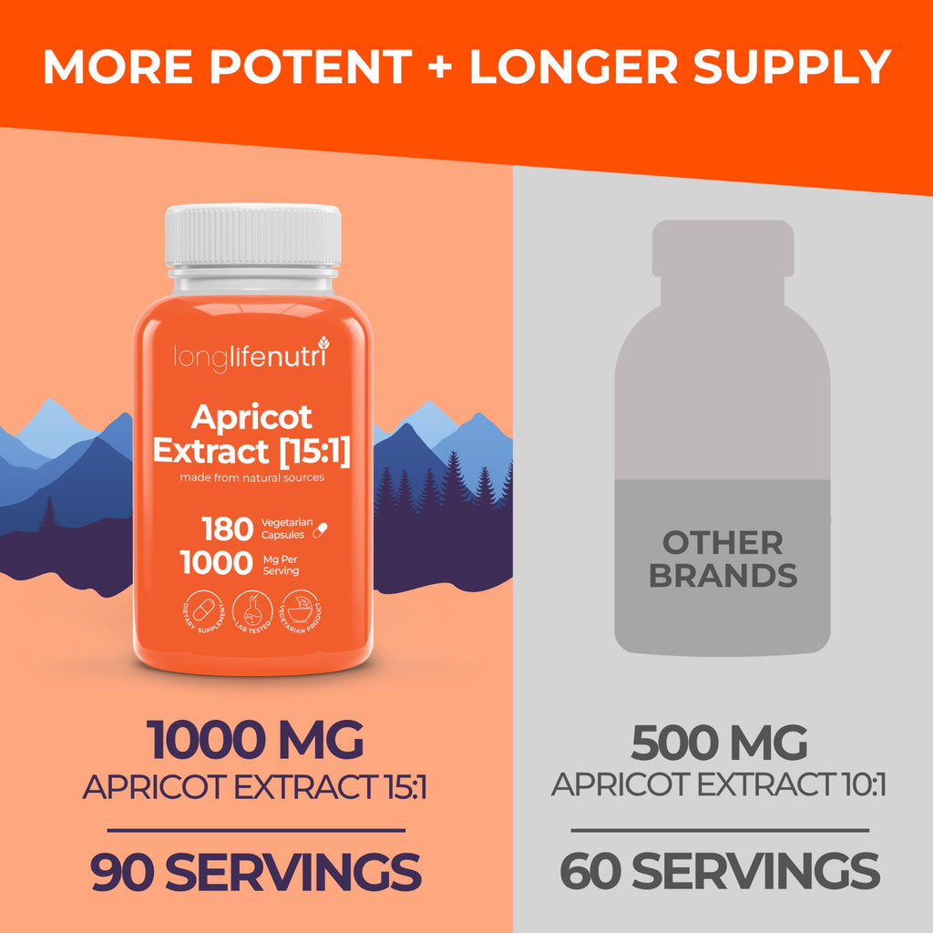 Apricot Extract - Advanced Formula, 1000mg per Serving, 180 Vegetarian Capsules for Natural Vitality, 3-Month Supply, Organic from Prunus Armeniaca - 15:1, Made in USA, Lab Tested, Non-GMO