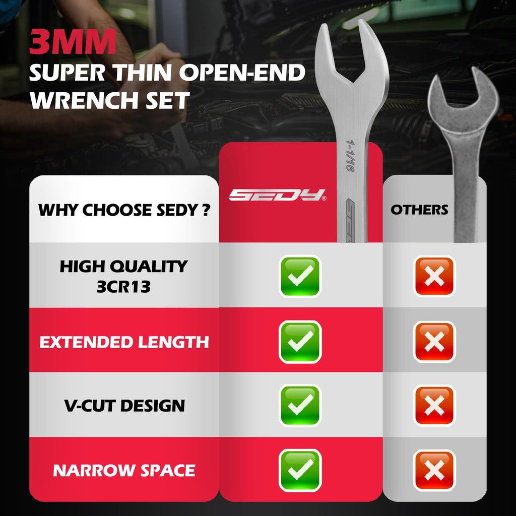 19-Piece Super Thin Open-End Wrench Set, SAE 1/4"-1-1/16" & Metric 5.5–27 mm, 3 mm Thickness Slim Wrench Set for Tight Spaces, Nickel Plated Flat Wrenches with Red & Blue Rolling Storage Pouches