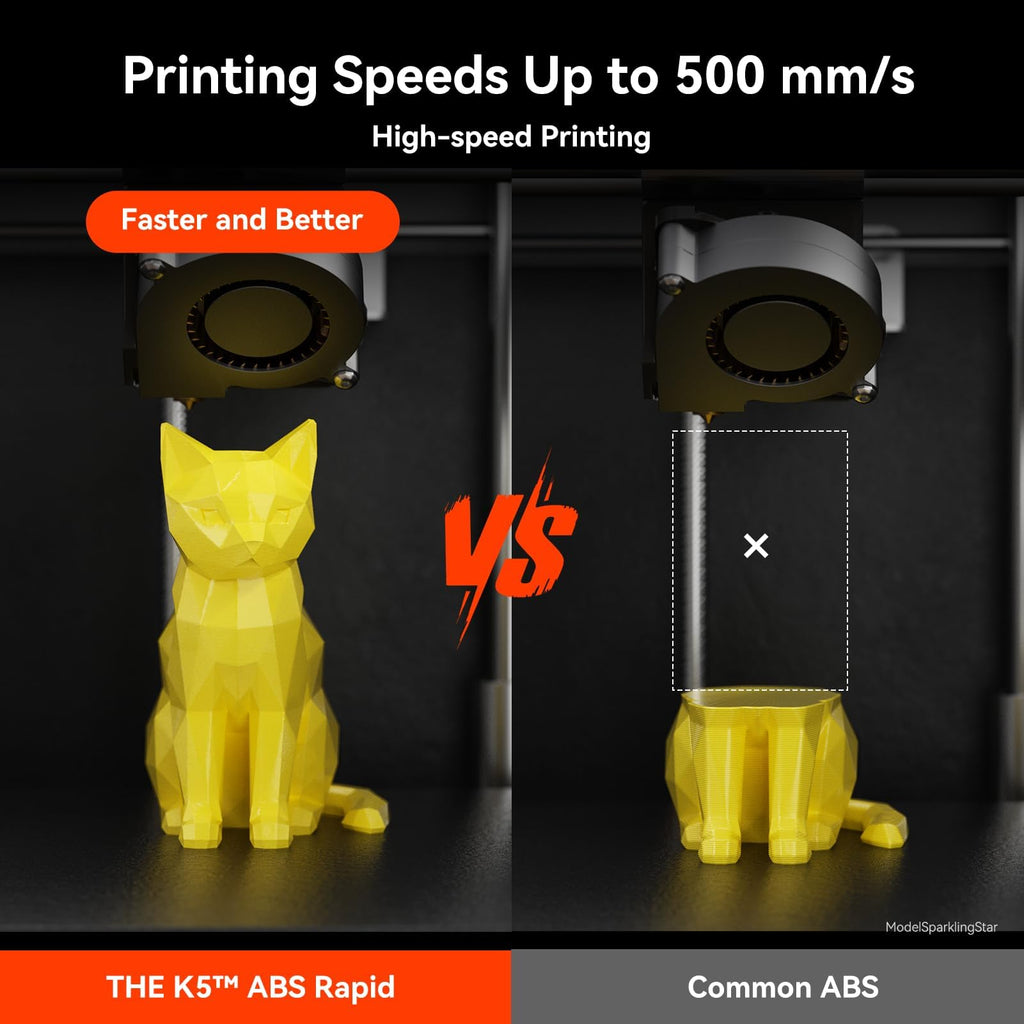 Kexcelled High Speed ABS Filament 1.75mm,500mm/s Rapid Orange ABS 3D Printer Filament for Fast Printing,Heat Resistant Highly Resistant Durable 1KG Spool (2.2 LBS)