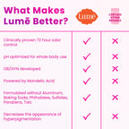 Lume Invisible Spray Deodorant For Women - Whole Body Deodorant Spray - 72Hr Odor Control - Ozone Friendly, Natural Propellant - Aluminum & Baking Soda Free, Skin Loving - 3.6oz, 2pk (Minted Cucumber)