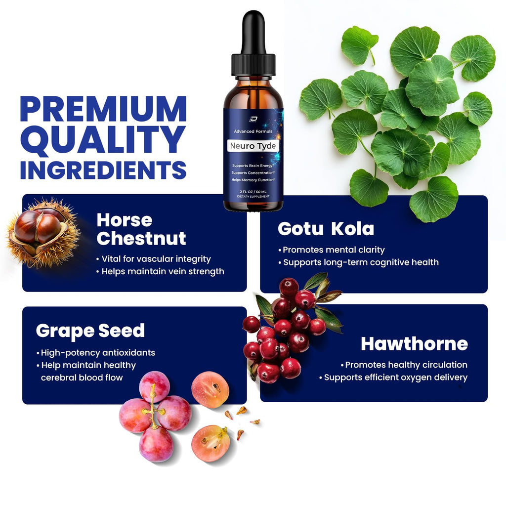 Neuro Tyde Advanced Formula Drops – NeuroTyde Memory Focus Natural Liquid Dietary Blend for Health, Reviews - 1 Month Supply
