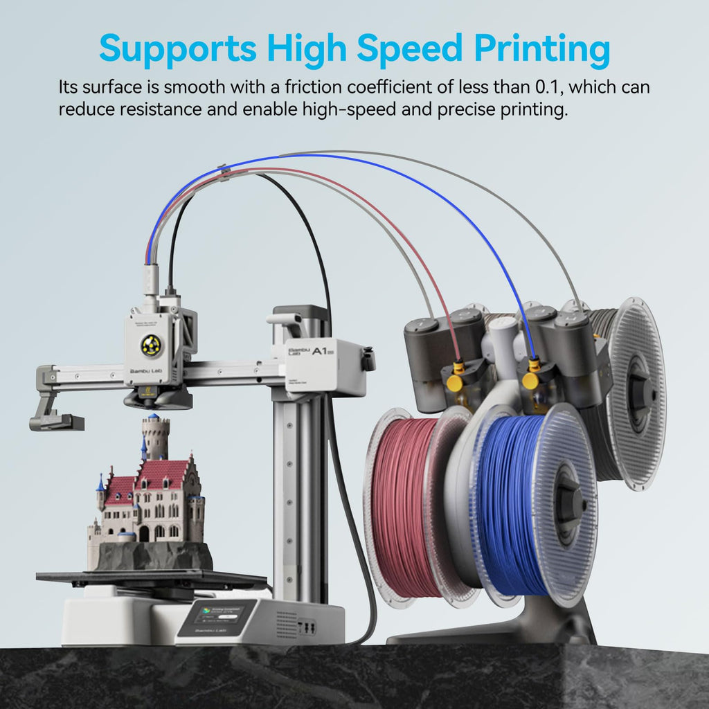 Ultra-Clear Tube for 1.75mm Filament with Cutter for Bambu Lab A1/A1 mini AMS/P2S/P1S/X1C