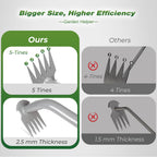 Walensee Weed Puller Tool - Durable Weeding Tool for Dandelions & Crabgrass