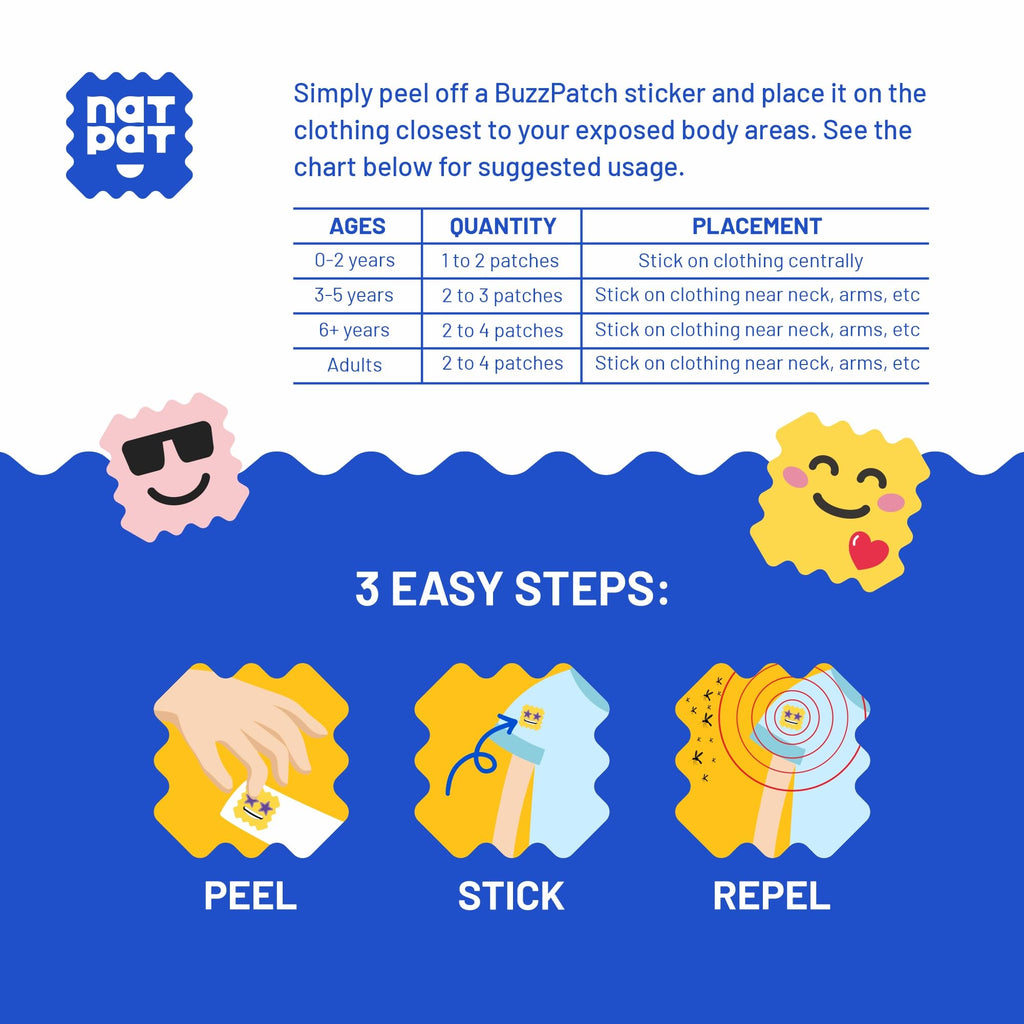 NATPAT BuzzPatch Mosquito Patch Stickers for Kids - All Natural, Plant Based Ingredients, Non-Toxic, DEET Free, Citronella Insect Patches, for Toddlers, Babies, Children (2 Pack, 96 Units)