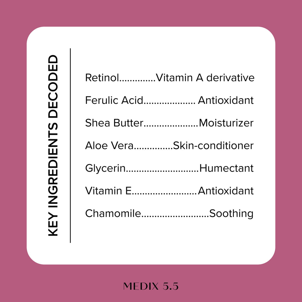 Medix 5.5 Retinol Body Lotion Firming Moisturizer | Crepey Skincare Treatment | Retinol Body Cream | Anti Aging Firming Cream For Women Targets Look Of Crepe Skin, Wrinkles, & Sagging Skin, 2-Pack