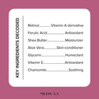 Medix 5.5 Retinol Body Lotion Firming Moisturizer | Crepey Skincare Treatment | Retinol Body Cream | Anti Aging Firming Cream For Women Targets Look Of Crepe Skin, Wrinkles, & Sagging Skin, 2-Pack