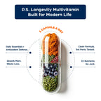 PS Longevity Supplement – Anti-Aging Multivitamin for Men & Women – Premium Methylated B Vitamins, CoQ10, NR, Urolithin A & Natural Antioxidants – Cellular Health, Energy & Memory – 2 Month Supply