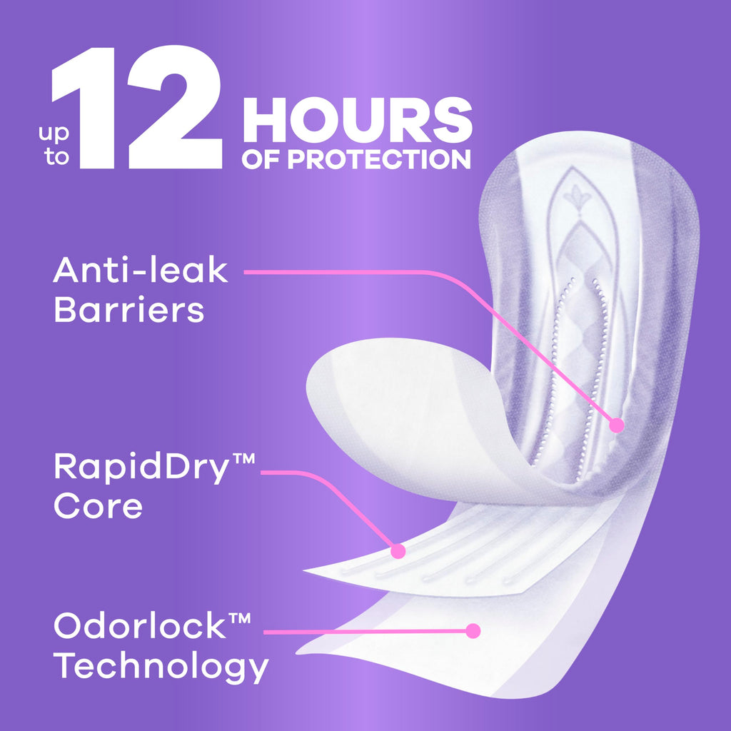 Always Discreet Adult Incontinence Pads for Women, Drier, 3 Drop Regular Length, Light Absorbency, Pads for Bladder Control Management, Bladder Leaks, & Postpartum Pads, 90ct