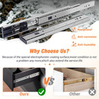 REGUDA Soft Close Drawer Slides Ball Bearing 3 Folds Full Extension Side Mount Cabinet Runners Glides Rails Track 100 Lbs Load 10 12 14 16 18 20 22 24 Inch Silver 5Prs(Silver-Soft Close-5Prs,22inch)