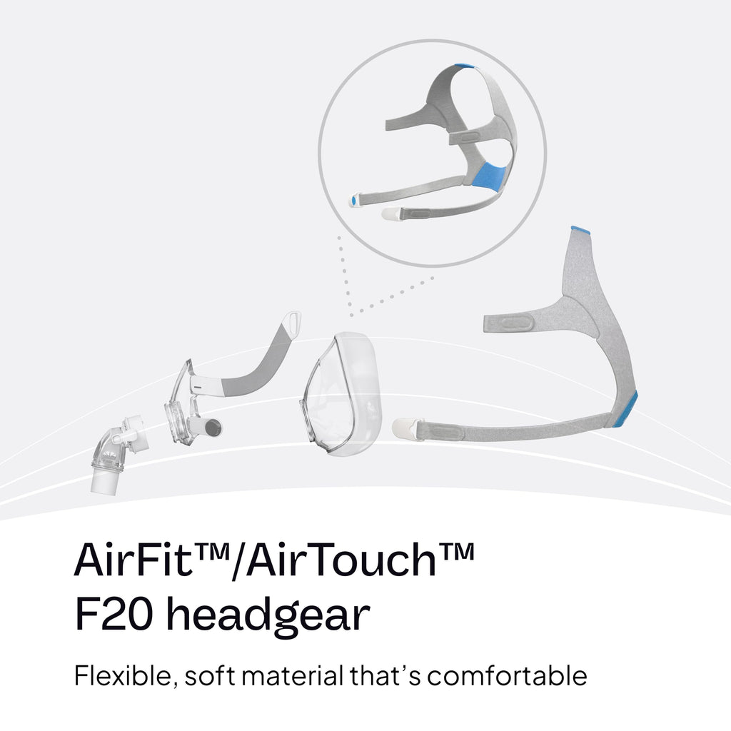 Resmed AirFit F20 Headgear Replacement Full-Face CPAP Mask, Large, Blue