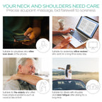 VOYOR Neck Massager Shiatsu Deep Tissue Dual Trigger Point for Pain Relief