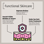 Reviva Labs Vitamin K Crème for Bruising, Under-Eye Dark Circles, and Wrinkles with Soybean Oil and Natural Fruit Extracts - 2 Oz, for Skin and Face