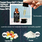Berberine Supplement Liquid for Women & Men, Liposomal Berberine with Ceylon Cinnamon Green Tea Eriocitrin Curcumin & Aloe Vera for Metabolism & GLP-1 Booster, GLP 1 Drops 6X Stronger Than Gummies