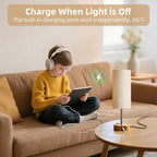 Fitfull Table Lamp for Nightstand, High-Sensitivity Touch, 3-Level Dimmable Bedside Lamp with AC Outlet | USB | and USB-C, Ideal Night Stand Lamp for Bedroom, Reading, Living Room(Warm&Wooden)