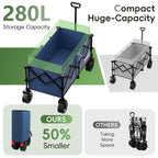 46" L Collapsible Foldable Extended Wagon, 500LB Weight Capacity with 280L Heavy Duty Folding Cart,Utility Wagon with All-Terrain Beach Wheel & Drink Holders,Blue