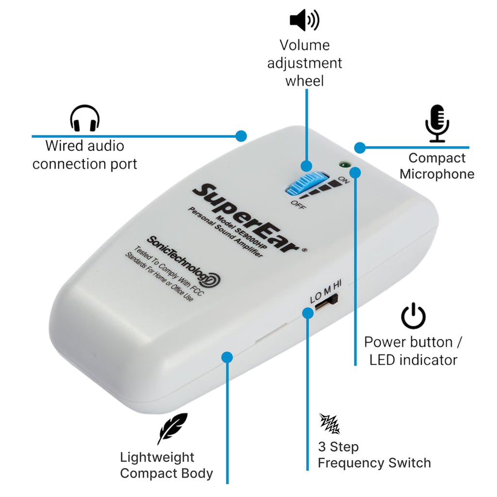 SuperEar SE9000HP Hearing Amplifier – Rechargeable Personal Sound Amplification System with Headphones & Earbuds, 50dB Boost, 3-Tone Selection