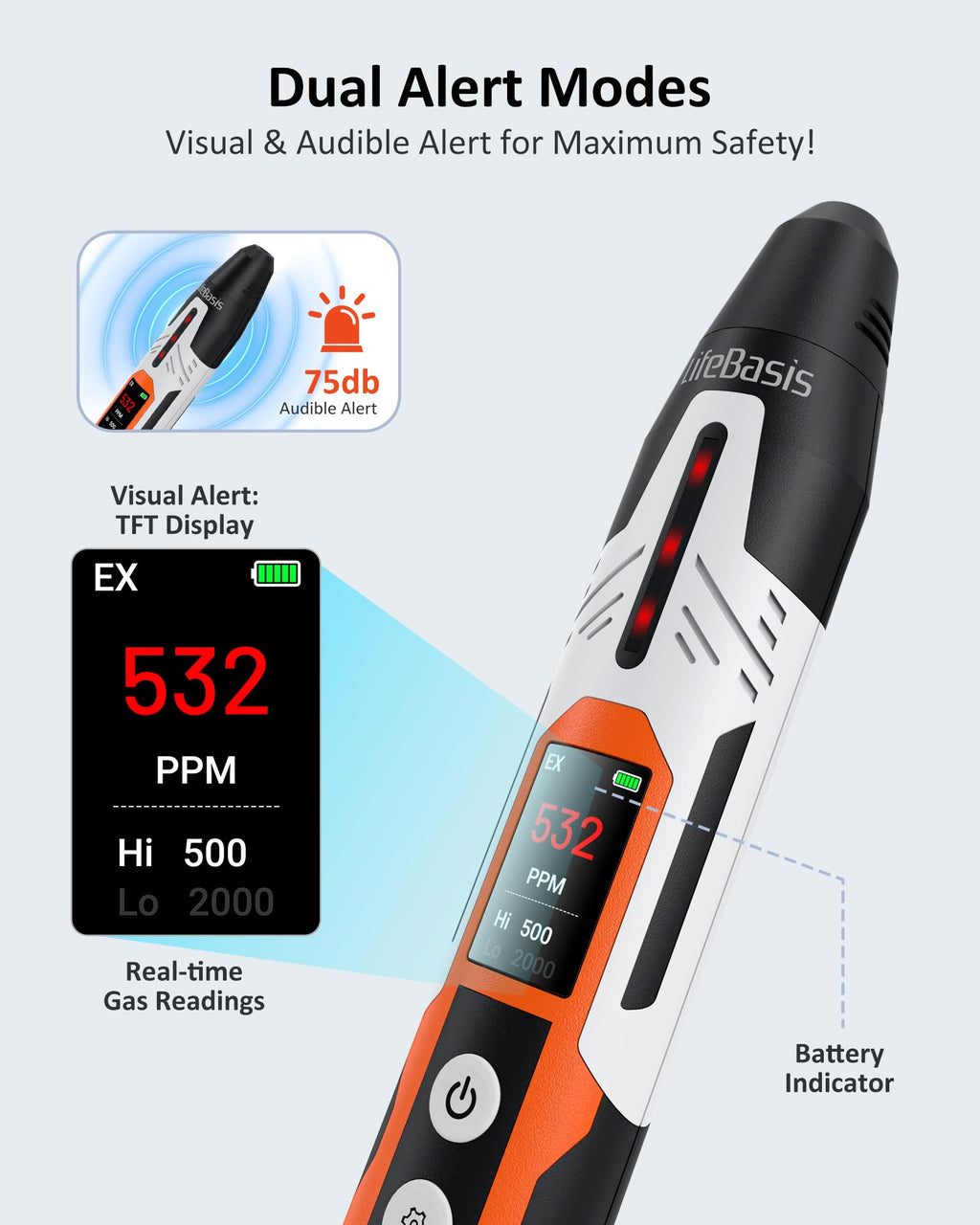 LifeBasis Rechargeable Natural Gas Detector with TFT Display, Gas Leak Detector 0.5s Fast Response, 0-9999PPM Range Built-in Light for Combustible Gas/LPG/Methane/Propane, Gas Sniffer for Car, Vehicle