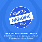 Brita Elite Replacement Water Filter, Pitchers and Dispensers, 1 Pack