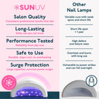 SUNUV UV LED Nail Lamp, Gel Light for Nail Polish UV Dryer SUNONE White