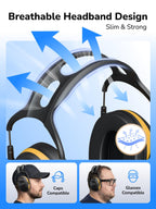 Dr.meter Noise Reduction Ear Muffs, Ear Protection Noise Cancelling Headphones for Adults, Kids Autism Sensory, NRR28dB Hearing Protection Earmuffs for Mowing, Range, Concerts, Monster Jam