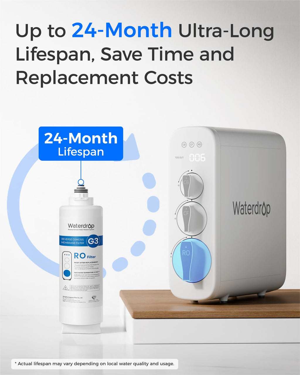 Waterdrop G3-N2RO Filter, Replacement for Waterdrop G3-W 400 GPD Reverse Osmosis System, Reduce PFAS, 2-year Lifetime